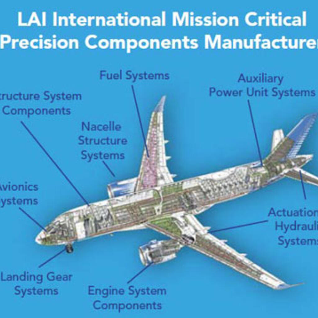 LAI Southwest, Div. of LAI International, Inc. product image 0